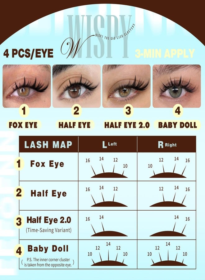 Eefofnn Manga Lash Clusters Wispy Eyelash Clusters Anime Cluster Eyelash Extensions Natural Lash Cluster Fox Eye Individual Lashes Spiky Cluster Lashes DIY Lash Extensions (12-16mm,C Curl) by Eefofnn - Image 5